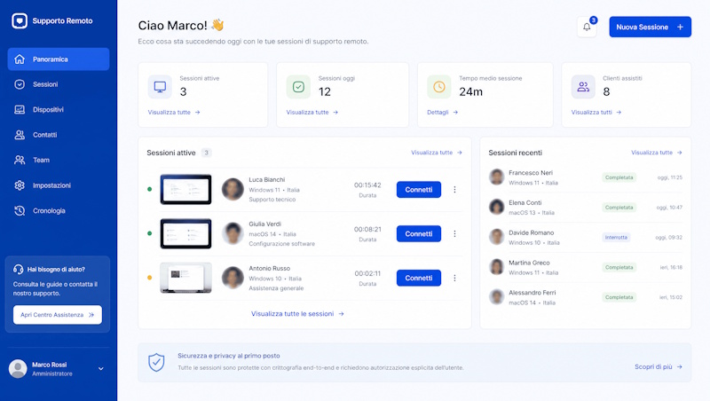 Schermata del backoffice ExpertAid: gestione operatori, glass e sessioni